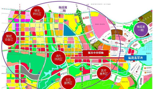 城市新區(qū)成價值高地，強資源型公寓產(chǎn)品領(lǐng)跑市場